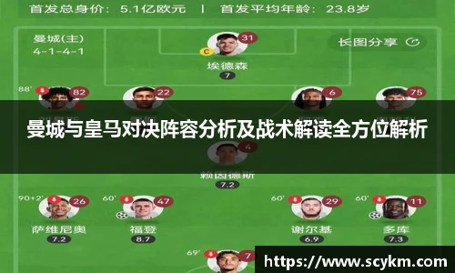 曼城与皇马对决阵容分析及战术解读全方位解析
